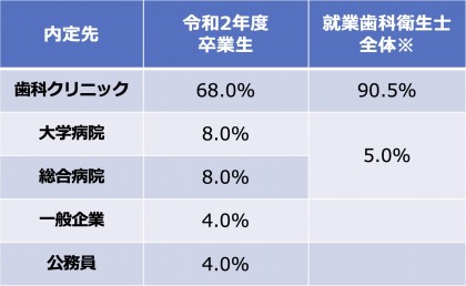 2021011500011_faculty_health-welfare_topics_wp-content_uploads_2021_01_naiteisaki-420x258.jpg