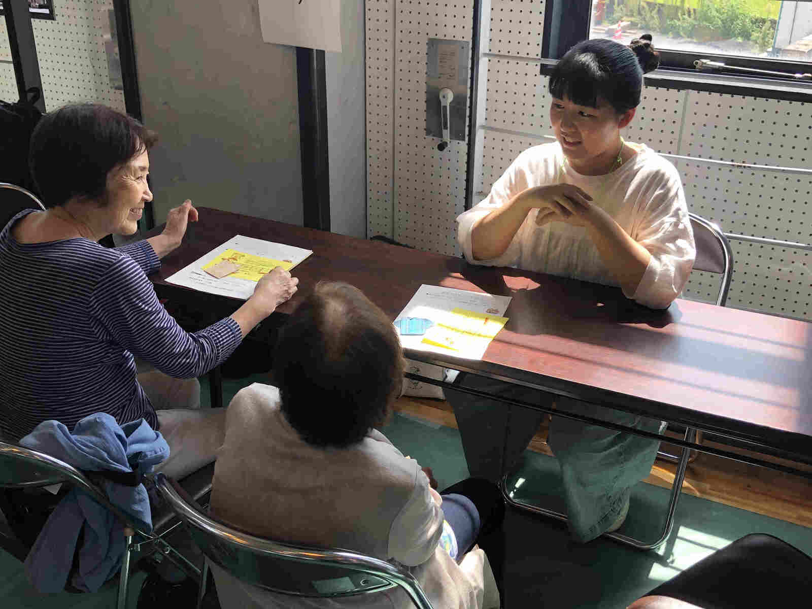 ふりかえり ふりかえり