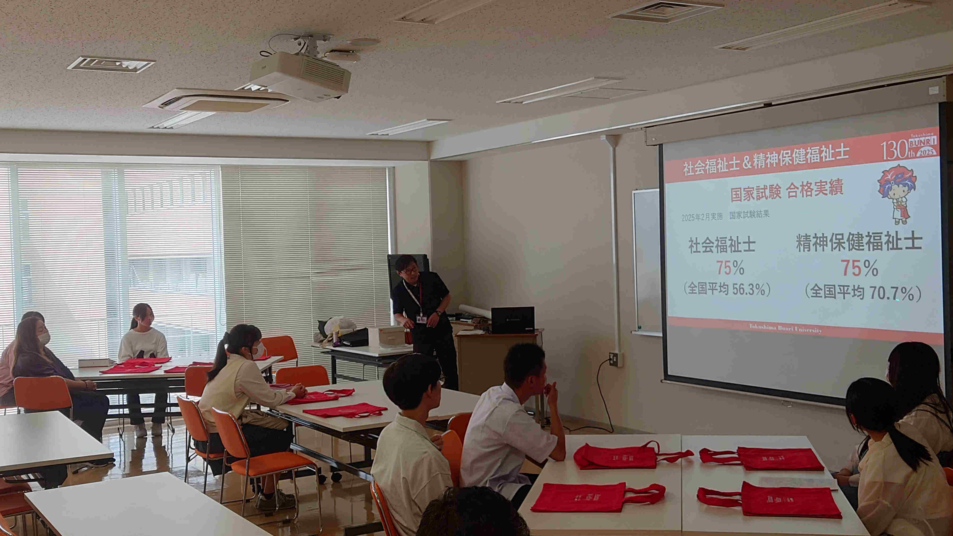 国家試験実績 国家試験実績