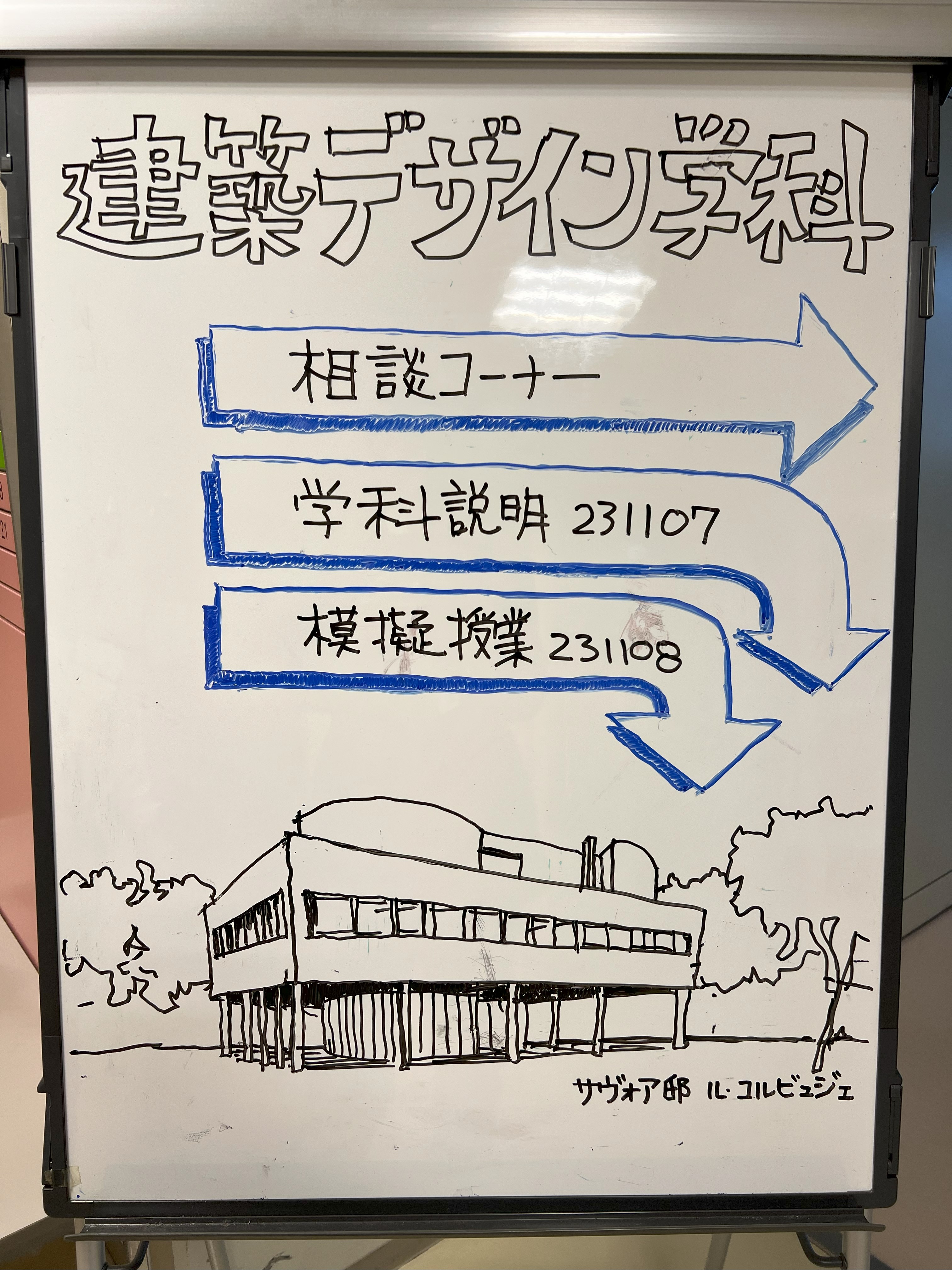 力作の学科案内看板が完成