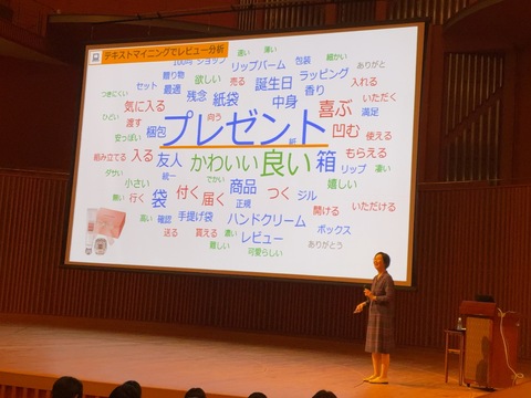ワードクラウドの例