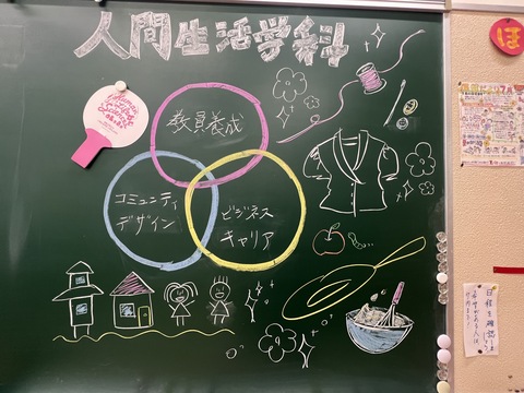 2_黒板 (2) 2_黒板 (2)