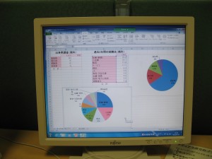 2013071600084_tandai_wp-content_uploads_2013_08_H25_7_13-mogijugyou_____-010-300x225.jpg