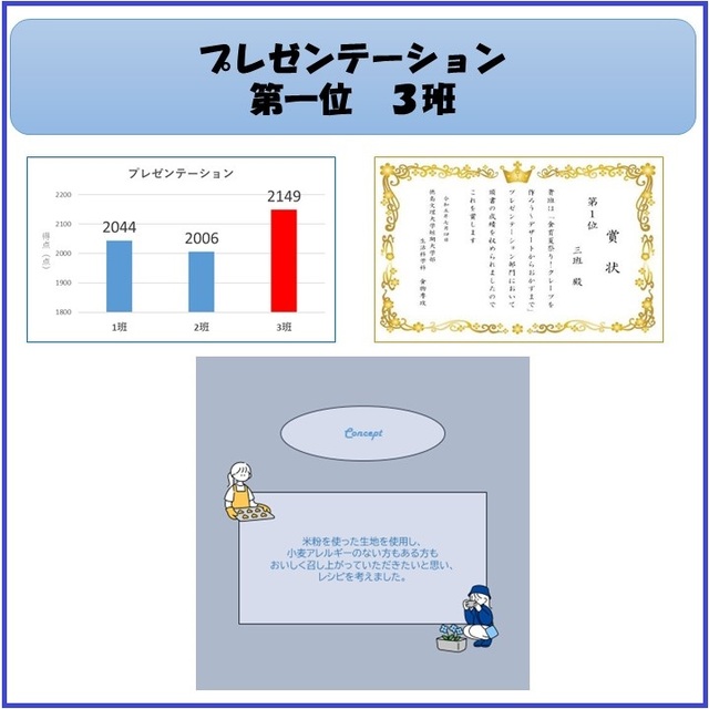 プレゼンテーション